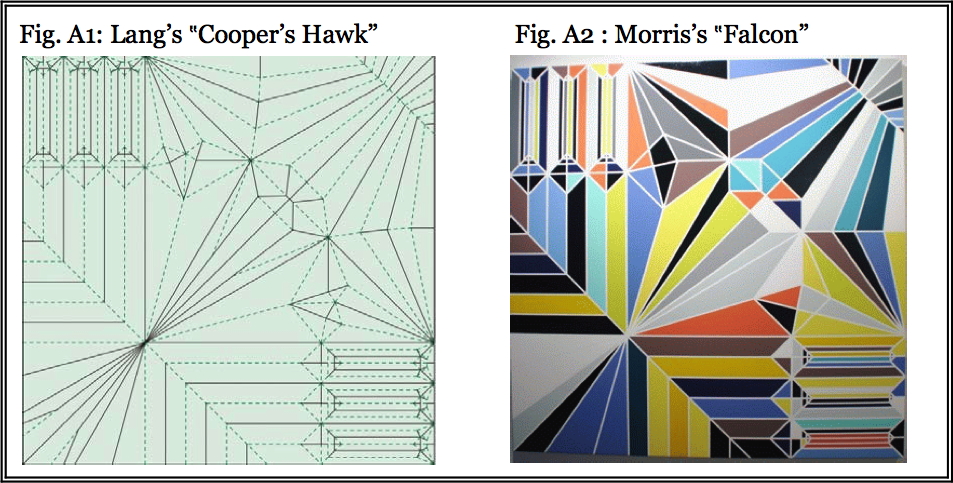 comparison of Lang's 'Cooper's Hawk' to Morris's 'Falcon'